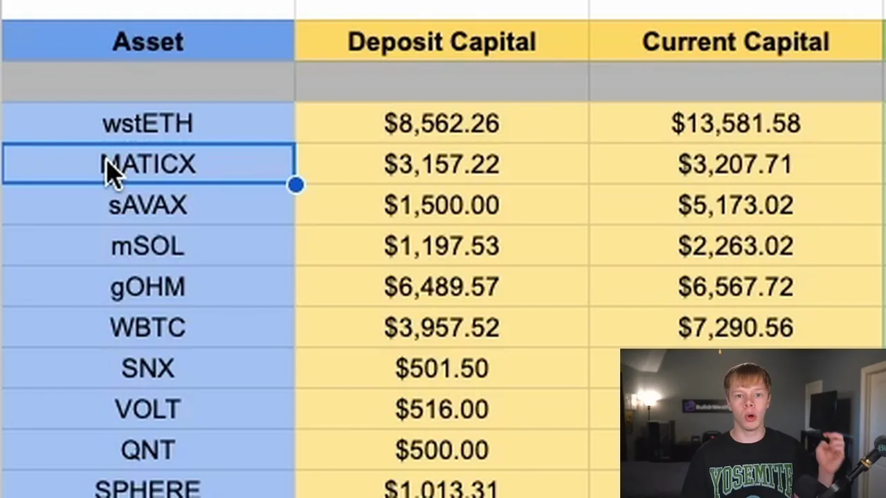 Jake's holdings sheet from the video, with MATICX selected, and Jake on camera in the corner.