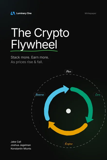 The cover of The Crypto Flywheel Whitepaper: the title with its green underline, "Stack more. Earn more. As prices rise and fall.", the Flywheel's Core, Engine, and Reserve around the Plan, and its three authors.